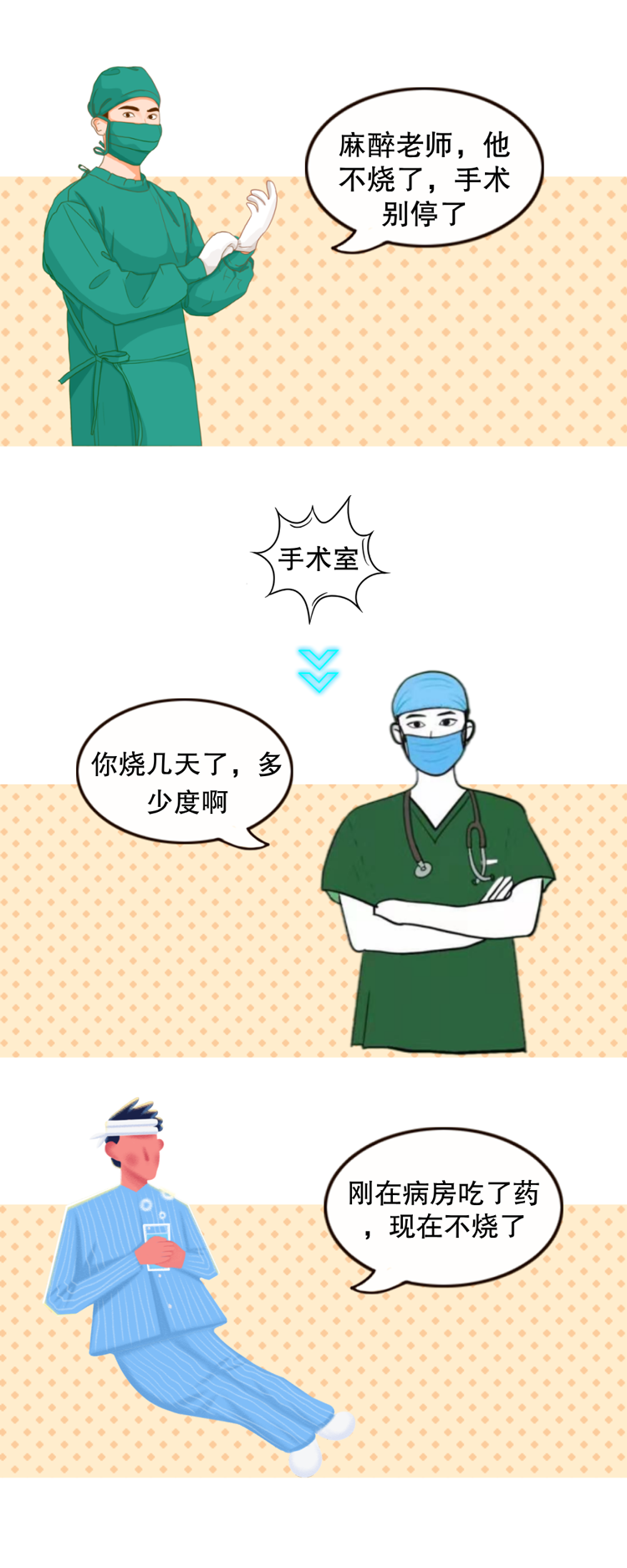 麻醉醫(yī)生(shēng)和(hé)外(wài)科(kē)老(lǎo)表的(de)手術(shù)室聊天記錄(圖12)